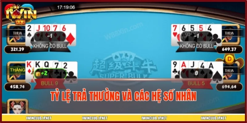 Tỷ lệ trả thưởng chi tiết trong 4 Lá Giành Chủ